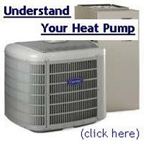 Understanding Your Heat Pump